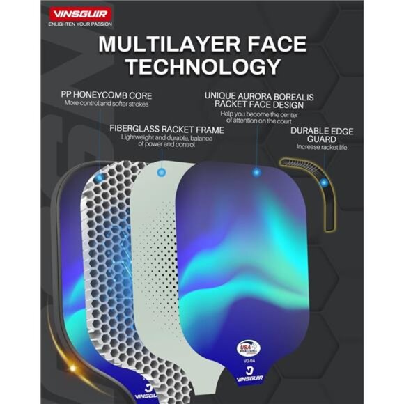 Pickleball Paddles, Fiberglass Pickleball Paddles Set of 2, Lightweight - Picture 3 of 7